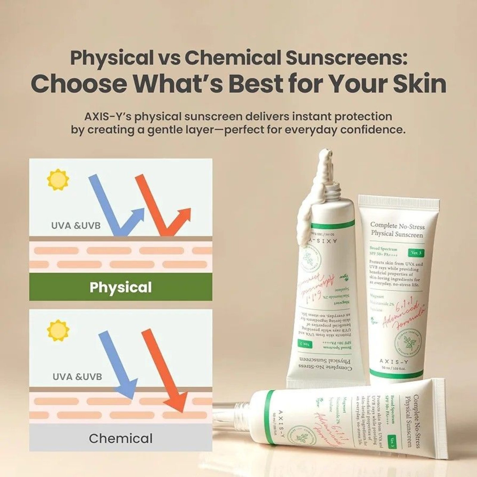 Axis-Y Complete No-Stress Physical Sunscreen V.3 - Image 3